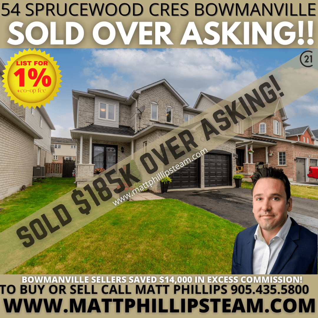 Low Commission Realtor For Bowmanville - Matt Phillips Century21